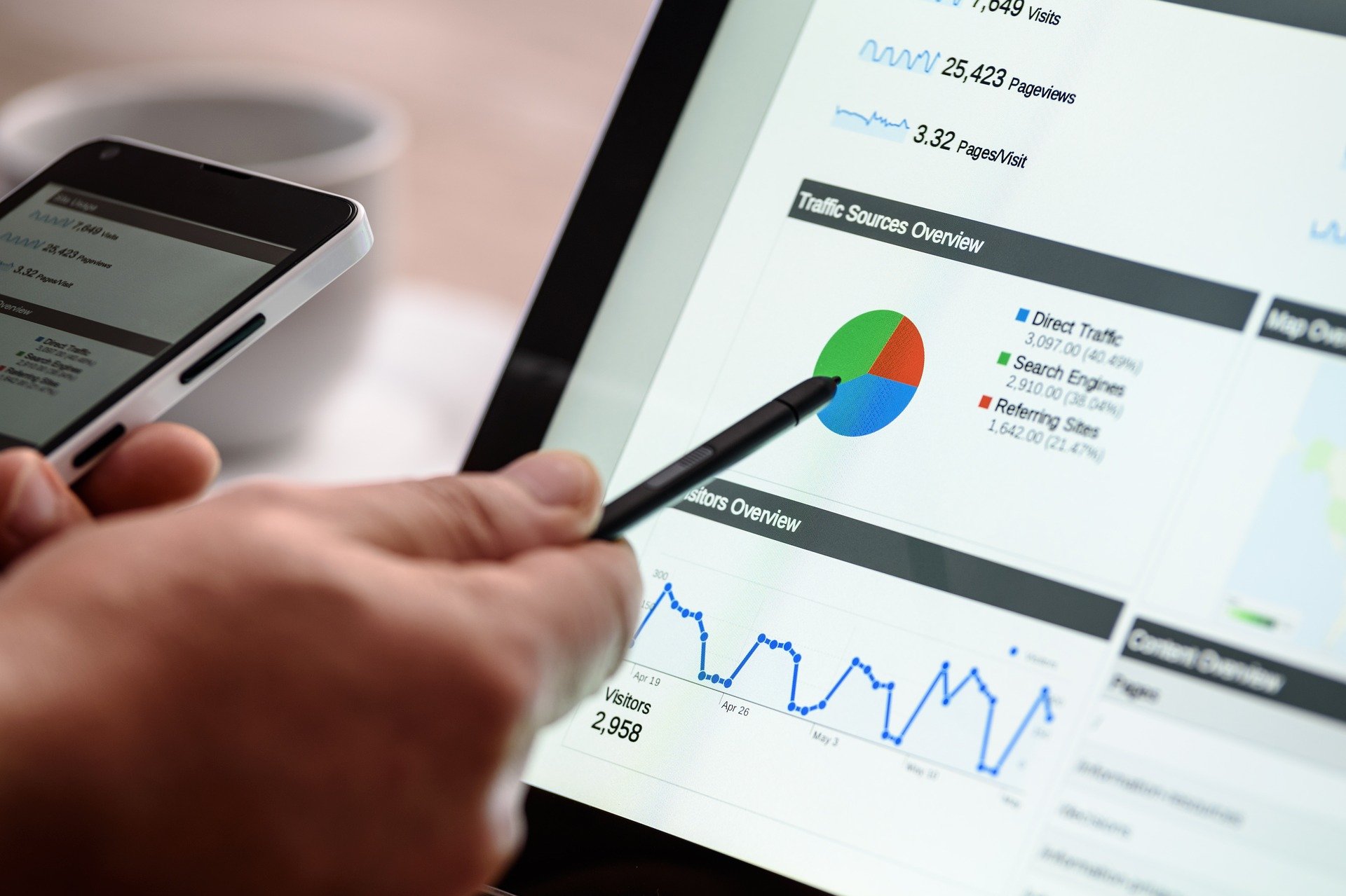 Top 10 UX agentschappen in België